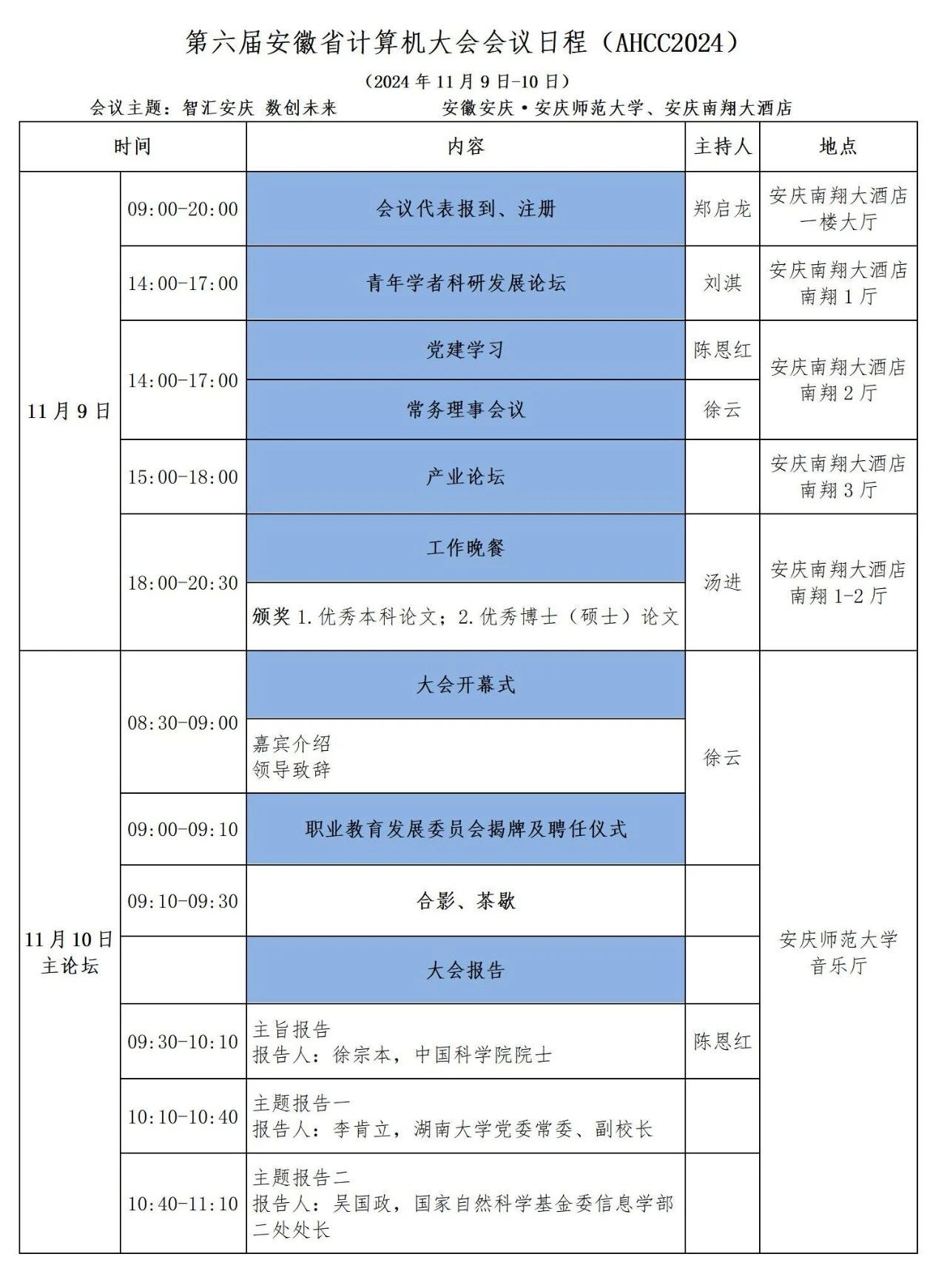 第六届安徽省计算机大会