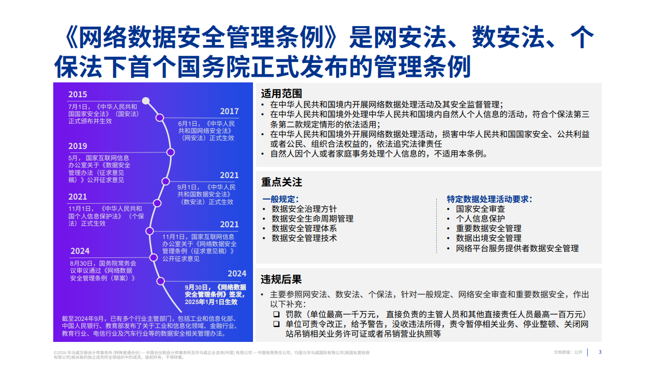 数据安全：护航数字经济高质量发展