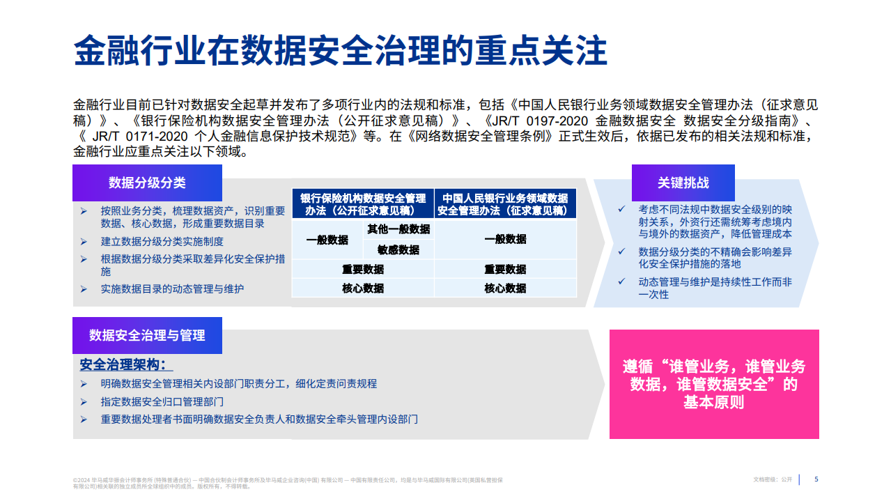 数据安全：护航数字经济高质量发展