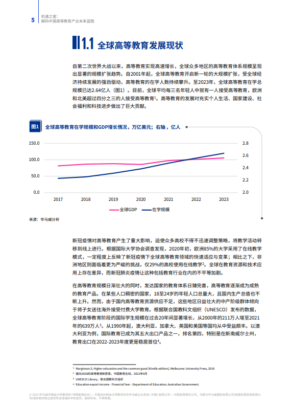 机遇之窗：解码中国高等教育产业未来蓝图