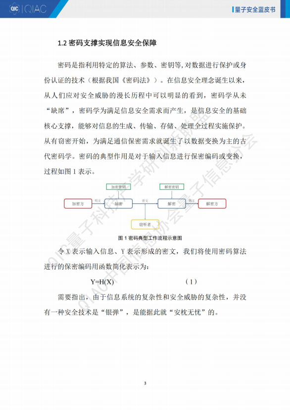 量子安全技术蓝皮书2024