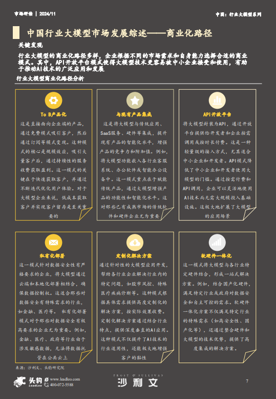 2024年中国行业大模型市场报告