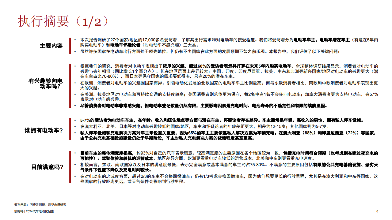 2024汽车电动化报告