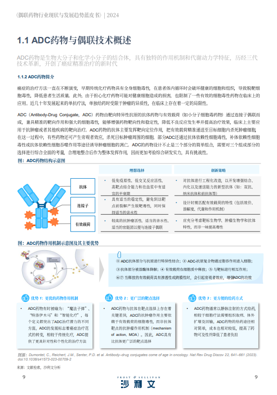 偶联药物行业现状与发展趋势蓝皮书