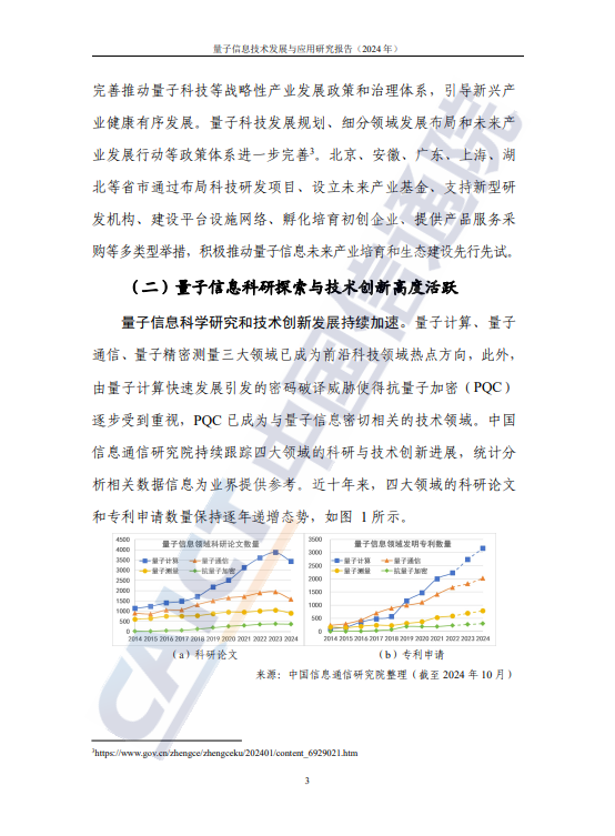 量子信息技术发展与应用研究报告(2024年)