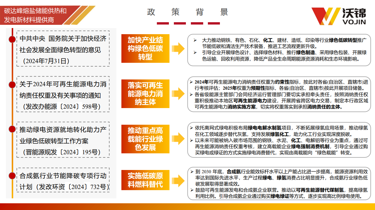 低成本绿色低碳高温储热熔盐新材料