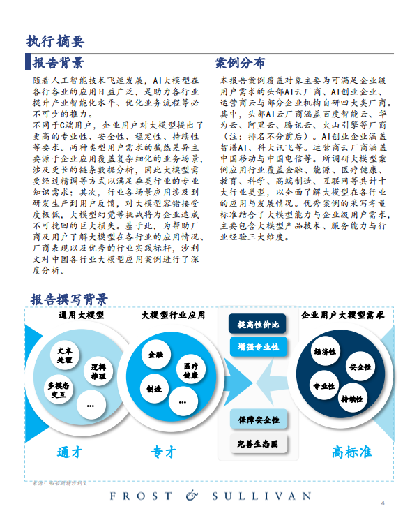 2024年中国大模型行业应用优秀案例白皮书