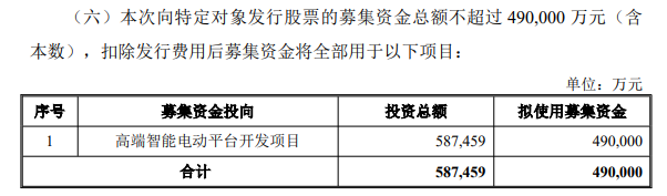 上交所披露江淮汽车（600418）2024年度向特定对象发行A股股票募集说明书（申报稿）