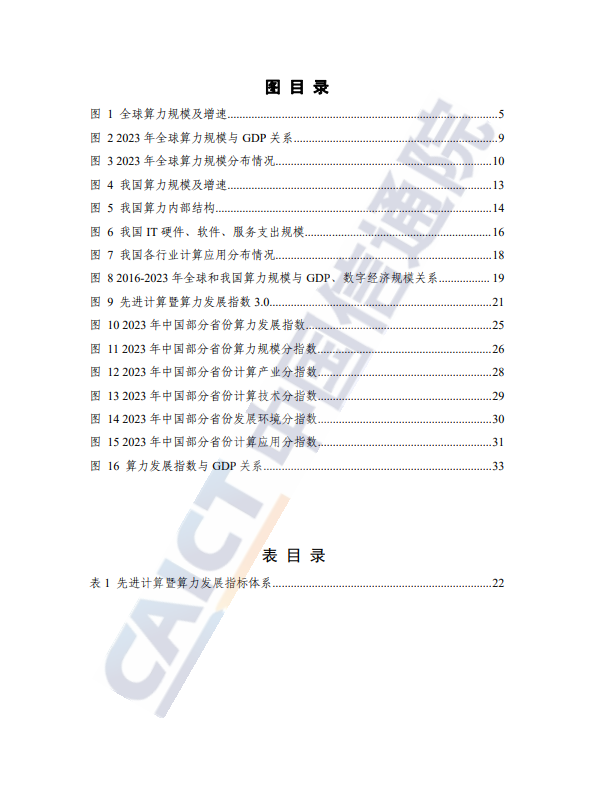 先进计算暨算力发展指数蓝皮书