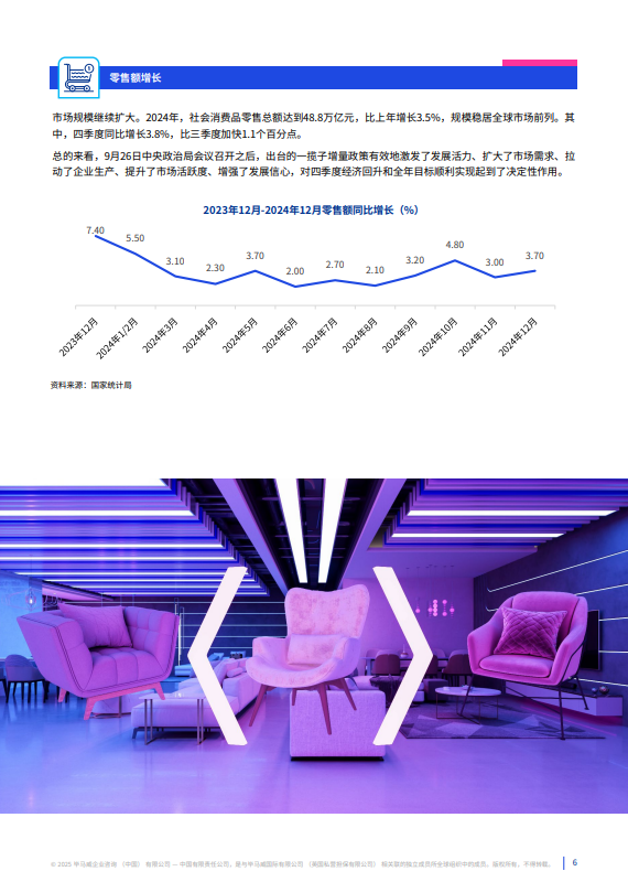 消费品零售业半年度报告