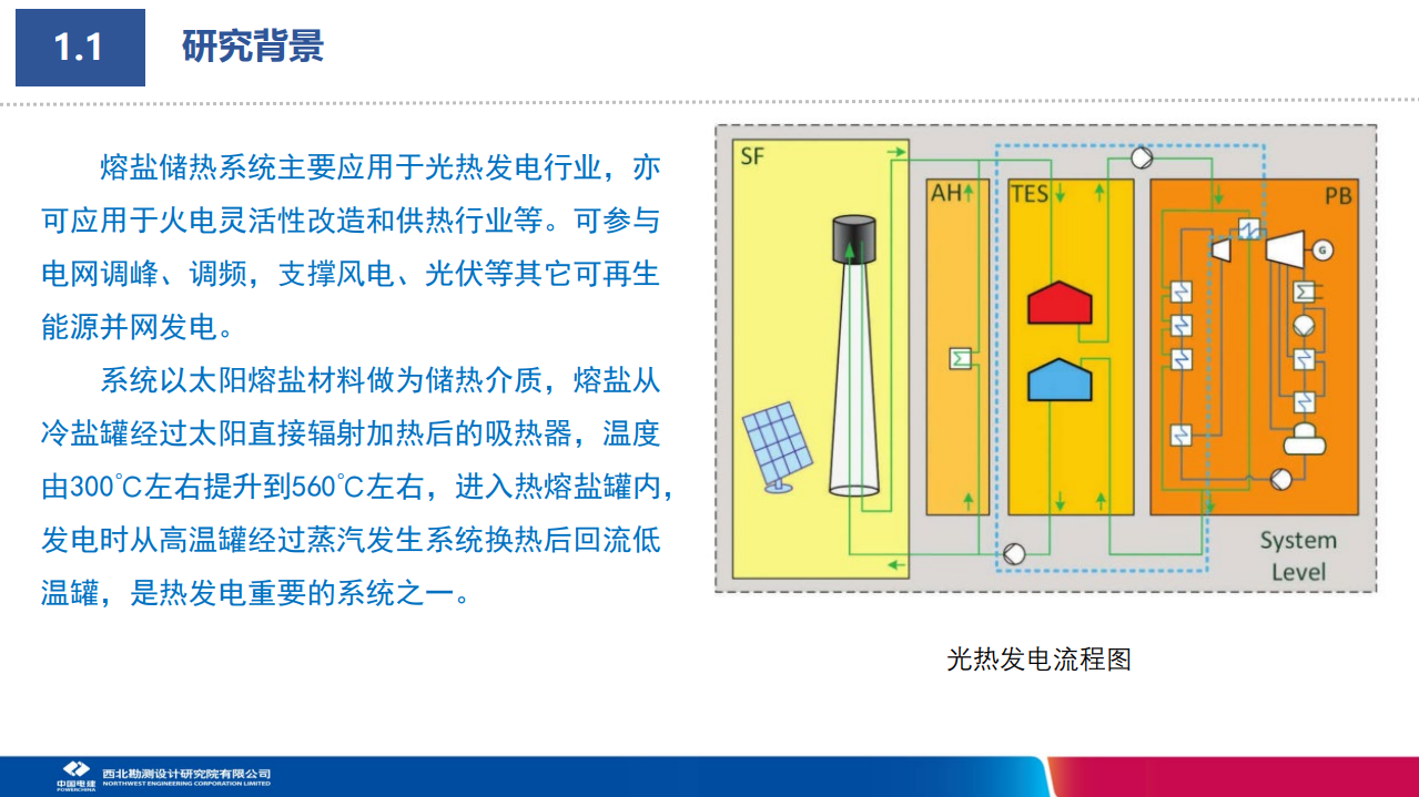 大容量熔盐储热技术研究及工程应用