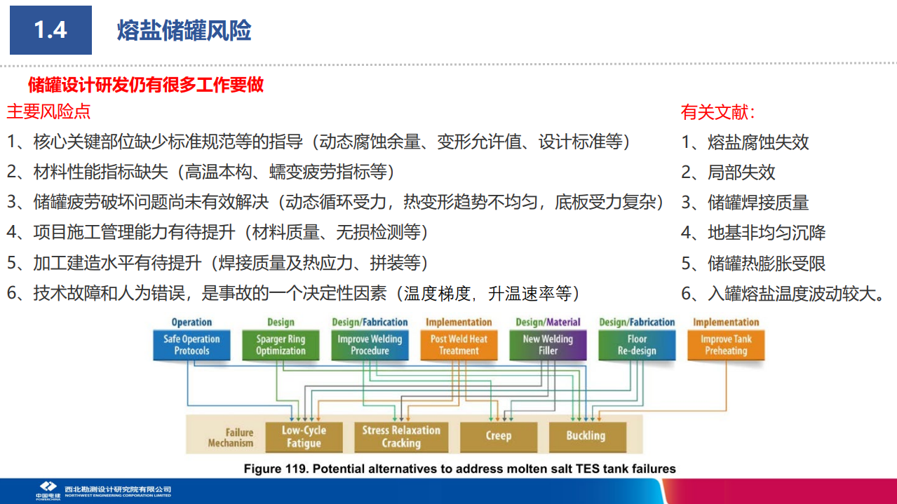 大容量熔盐储热技术研究及工程应用