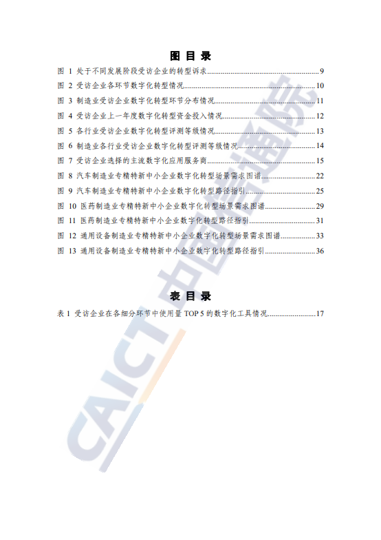 专精特新中小企业数字化转型研究报告（2024年）