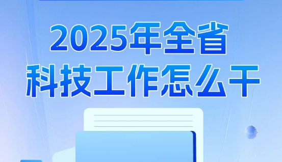 2025年安徽省科技工作怎么干